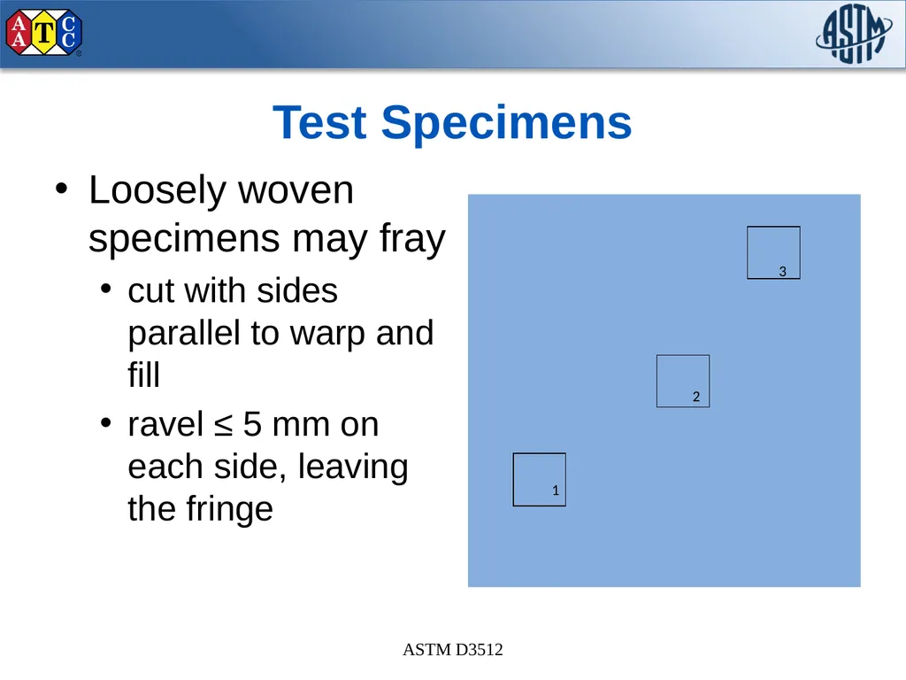 ASTM D3512/D3512M-16 Standard Test Method for - slide 11 of 33