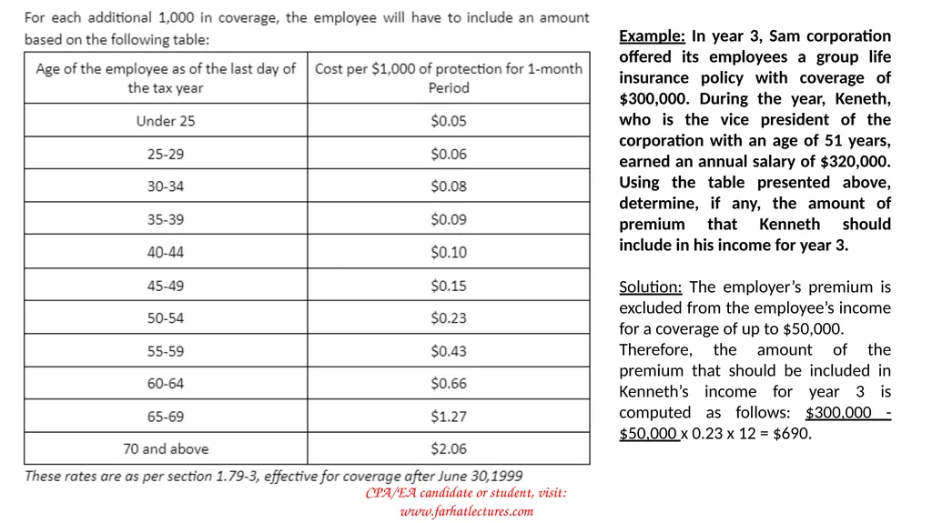CPA/EA candidate or student, visit: - slide 7 of 7