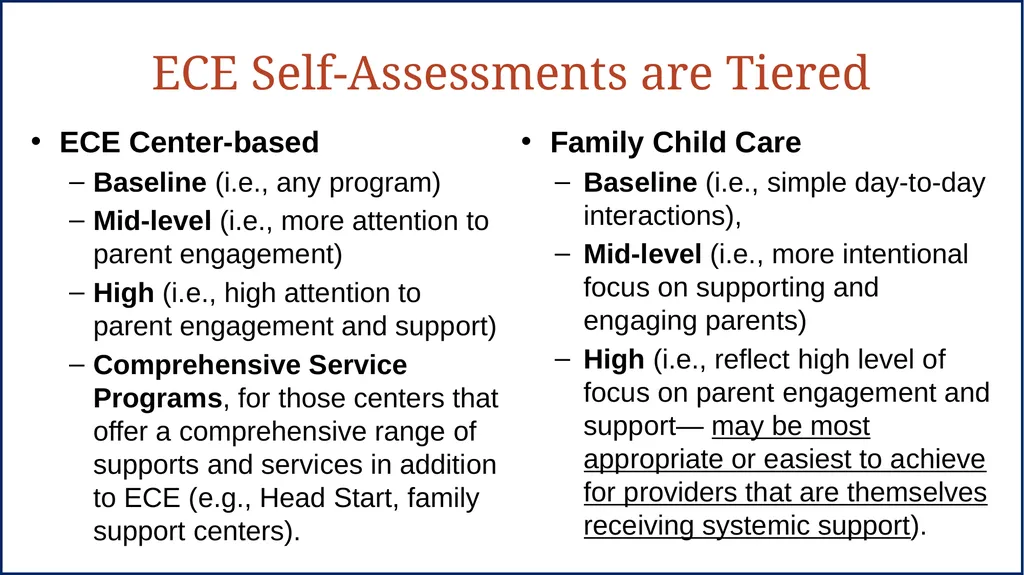 The Revised Strengthening Families - slide 9 of 17