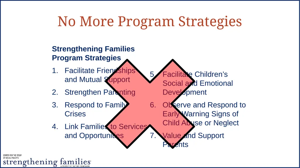 The Revised Strengthening Families - slide 4 of 17