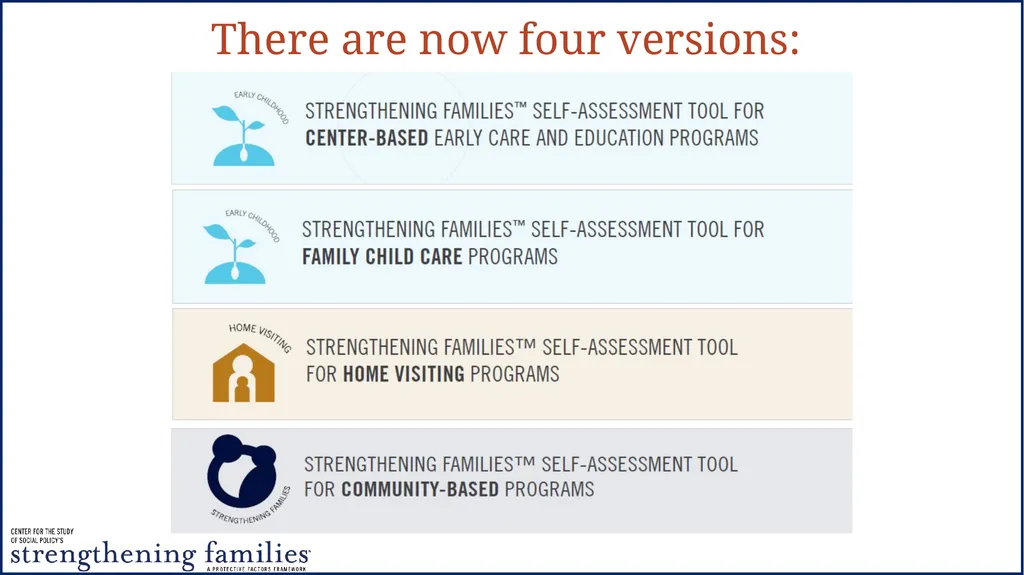 The Revised Strengthening Families - slide 3 of 17