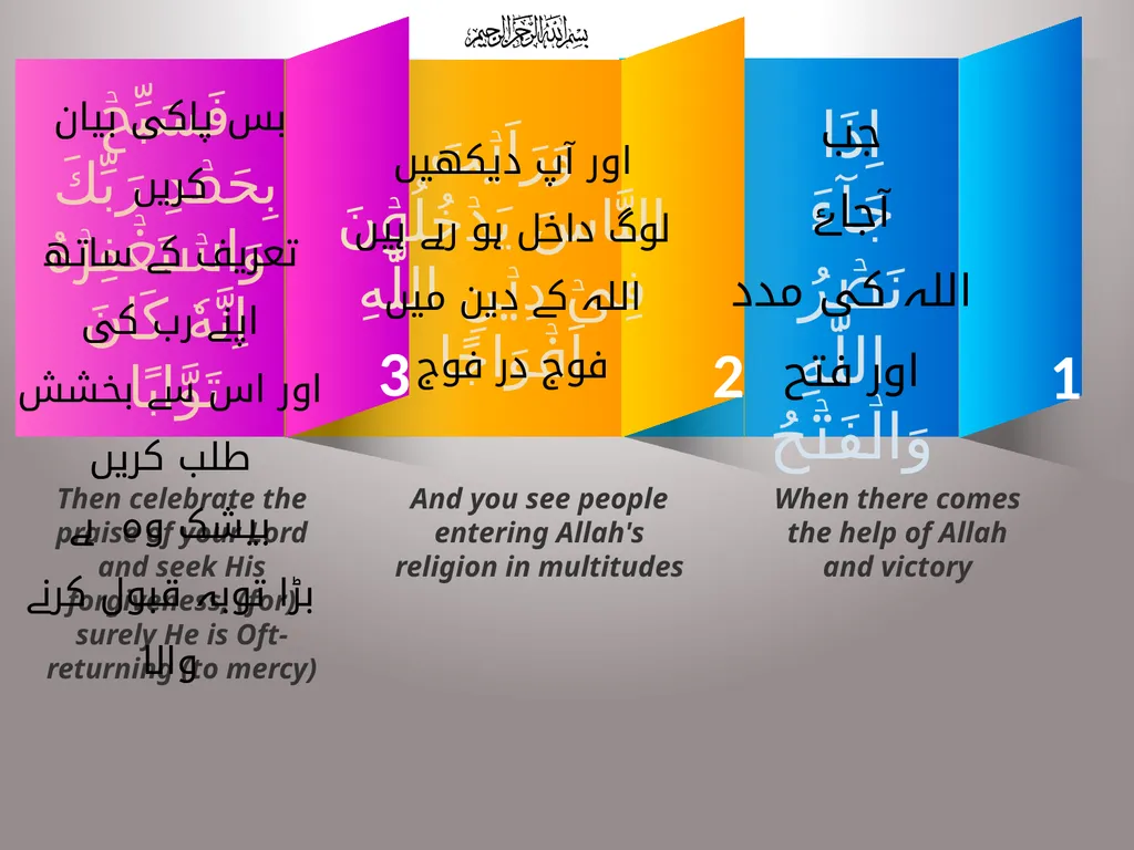 1 2 3 اِذَا جَآءَ نَصۡرُ اللّٰهِ وَالۡفَتۡحُ - slide 2 of 27