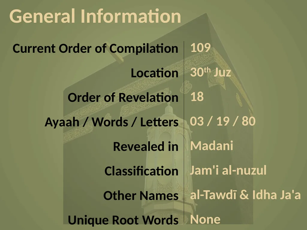 1 2 3 اِذَا جَآءَ نَصۡرُ اللّٰهِ وَالۡفَتۡحُ - slide 3 of 27