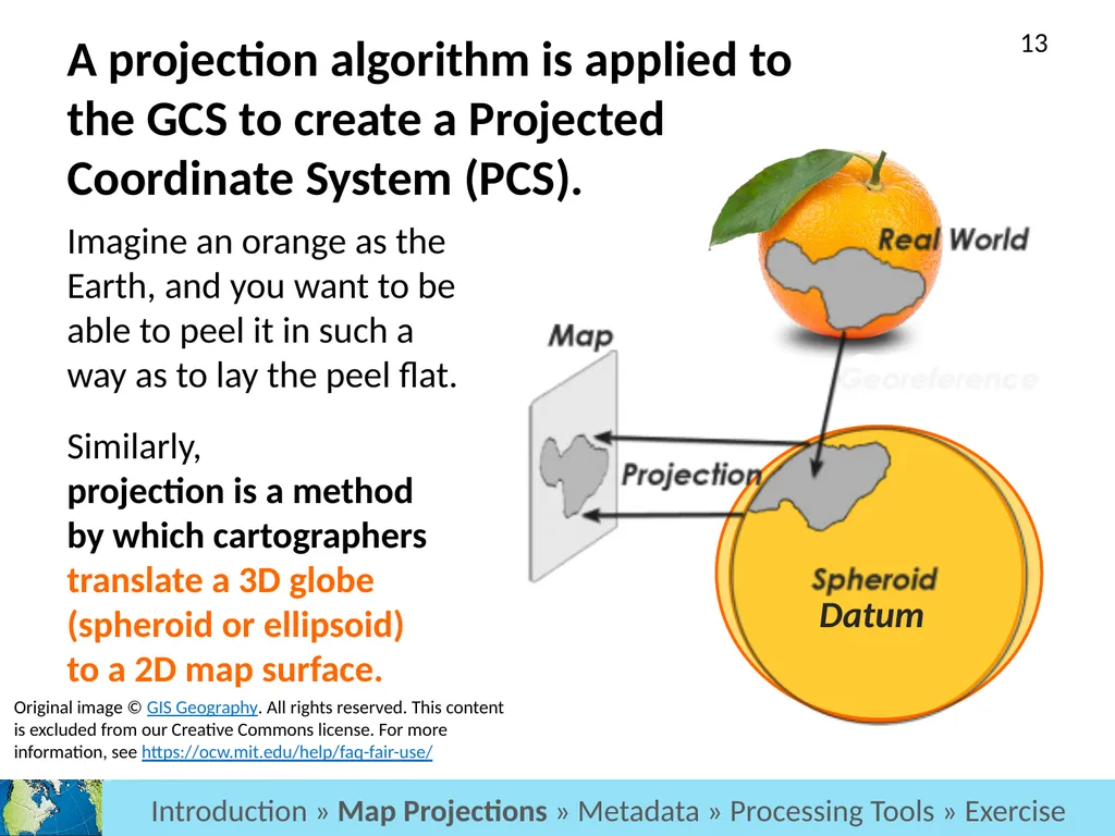 GIS Level 2: Introduction to Spatial Analysis - slide 13 of 70