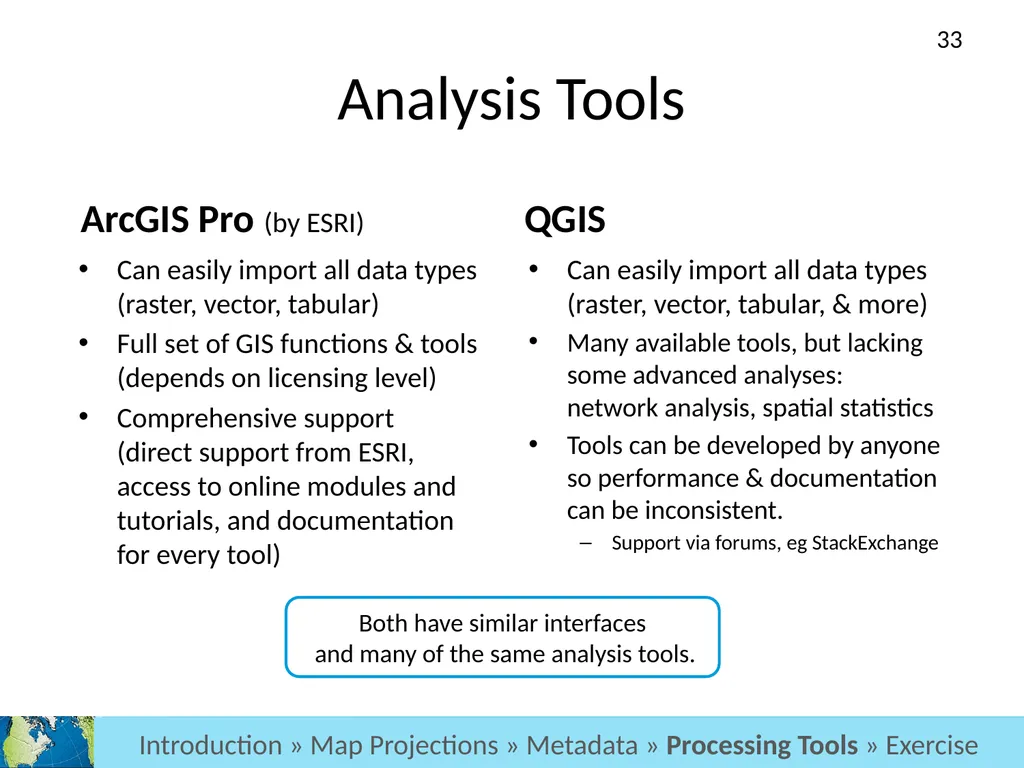 GIS Level 2: Introduction to Spatial Analysis - slide 33 of 70
