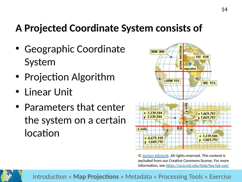 GIS Level 2: Introduction to Spatial Analysis - slide 14 of 70