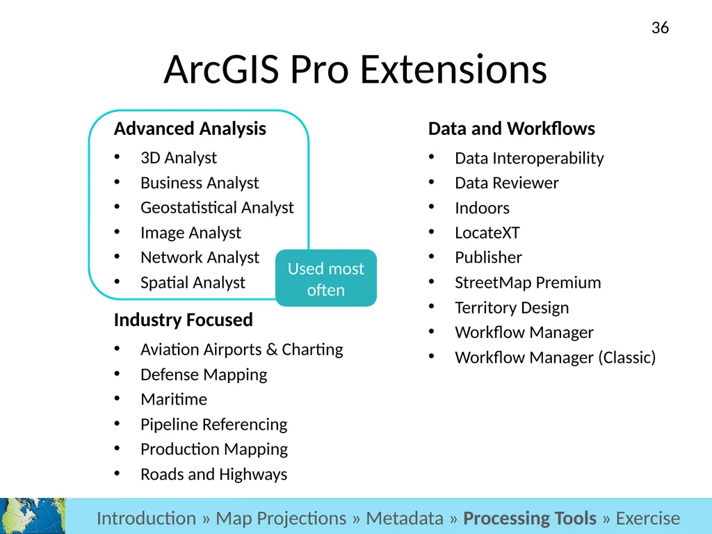 GIS Level 2: Introduction to Spatial Analysis - slide 36 of 70