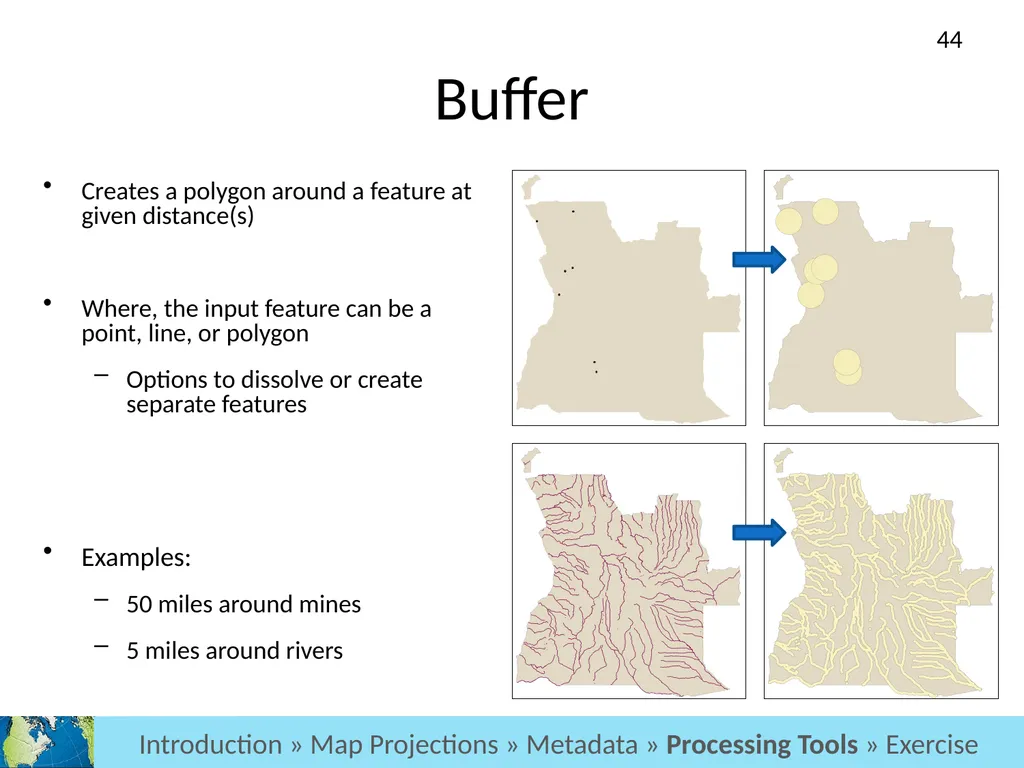 GIS Level 2: Introduction to Spatial Analysis - slide 44 of 70