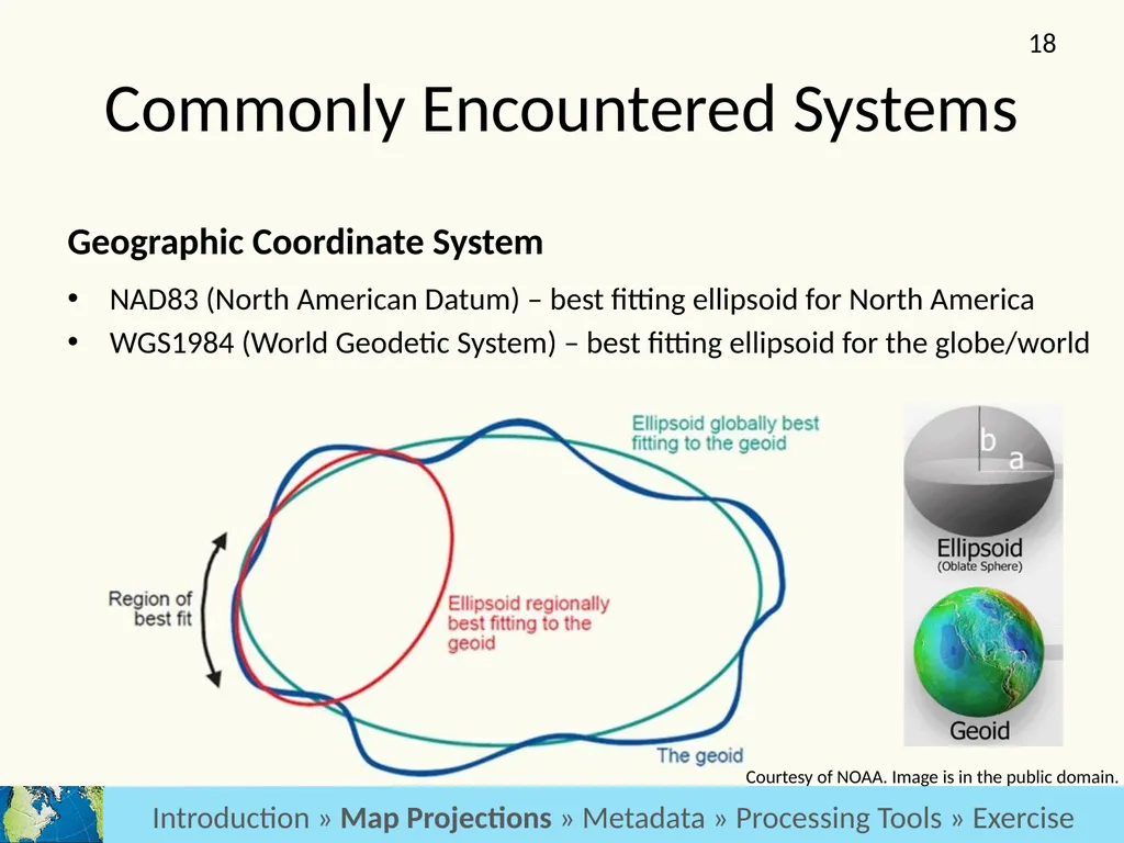 GIS Level 2: Introduction to Spatial Analysis - slide 18 of 70