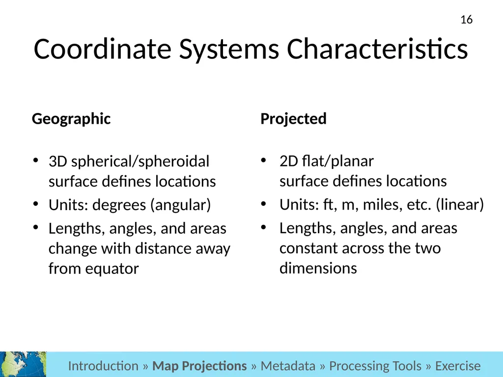 GIS Level 2: Introduction to Spatial Analysis - slide 16 of 70