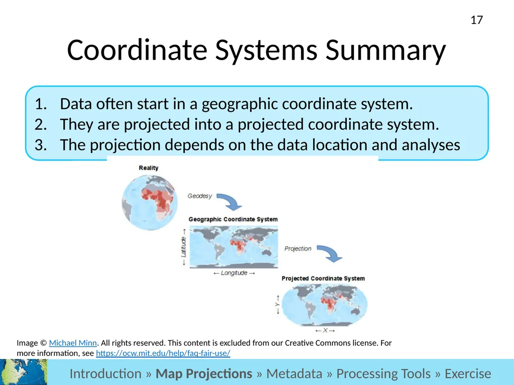 GIS Level 2: Introduction to Spatial Analysis - slide 17 of 70