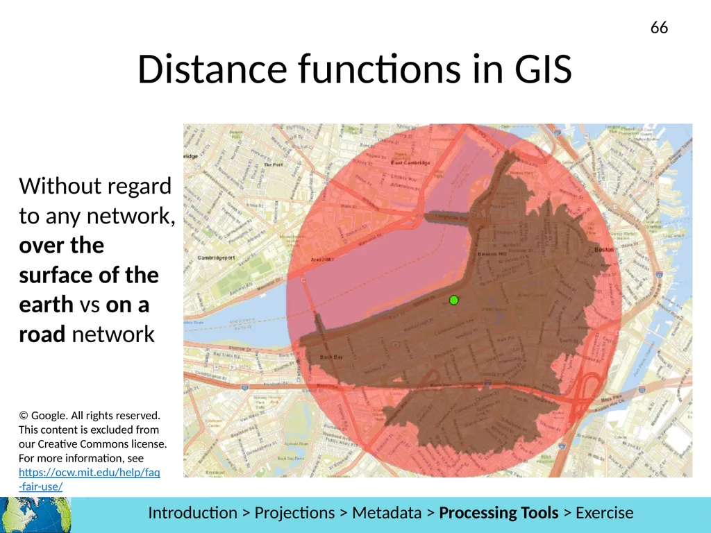 GIS Level 2: Introduction to Spatial Analysis - slide 66 of 70