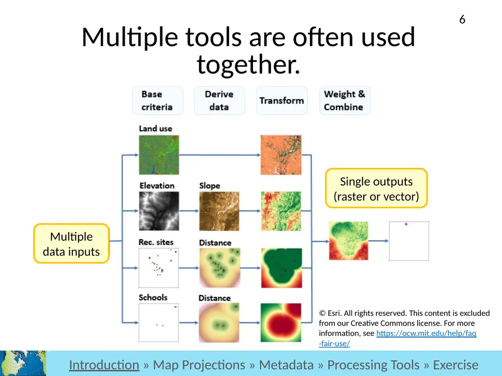 GIS Level 2: Introduction to Spatial Analysis - slide 6 of 70