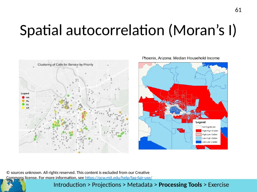 GIS Level 2: Introduction to Spatial Analysis - slide 61 of 70