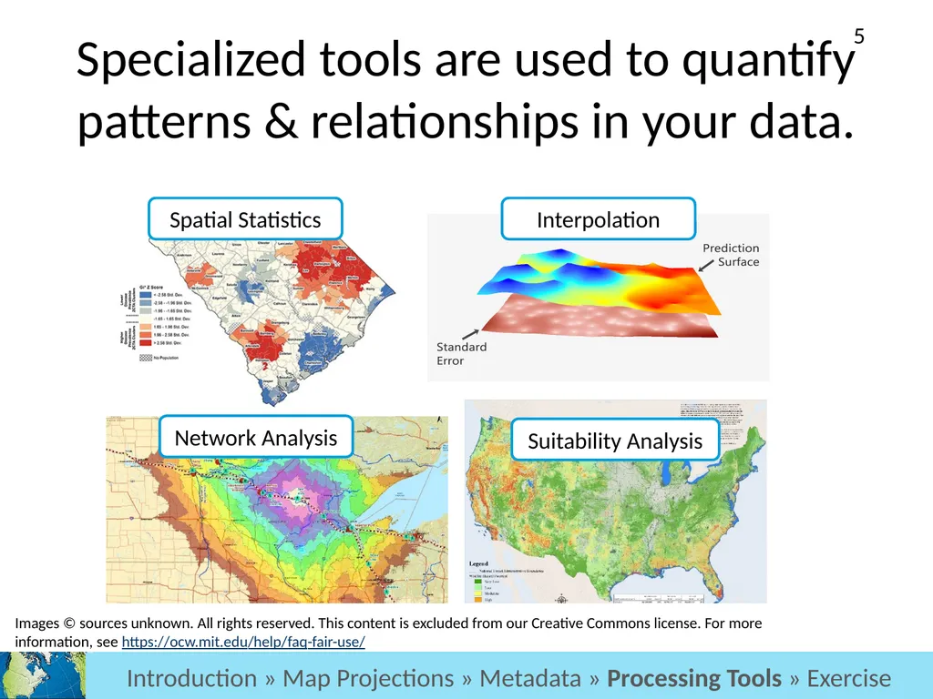 GIS Level 2: Introduction to Spatial Analysis - slide 5 of 70