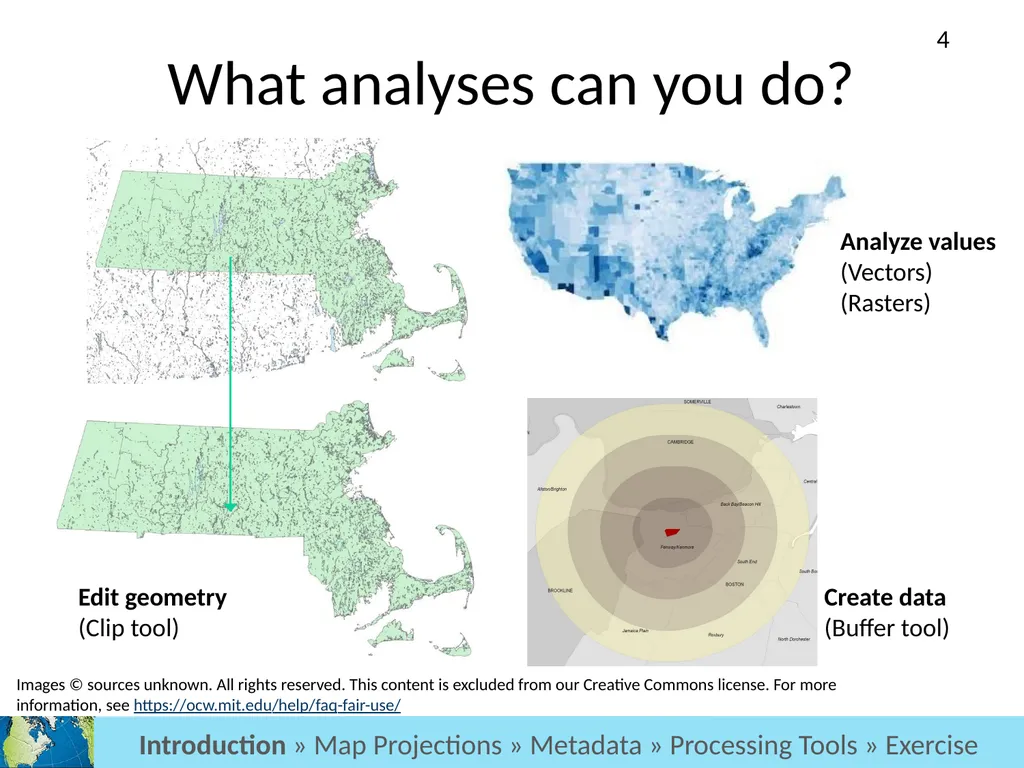 GIS Level 2: Introduction to Spatial Analysis - slide 4 of 70