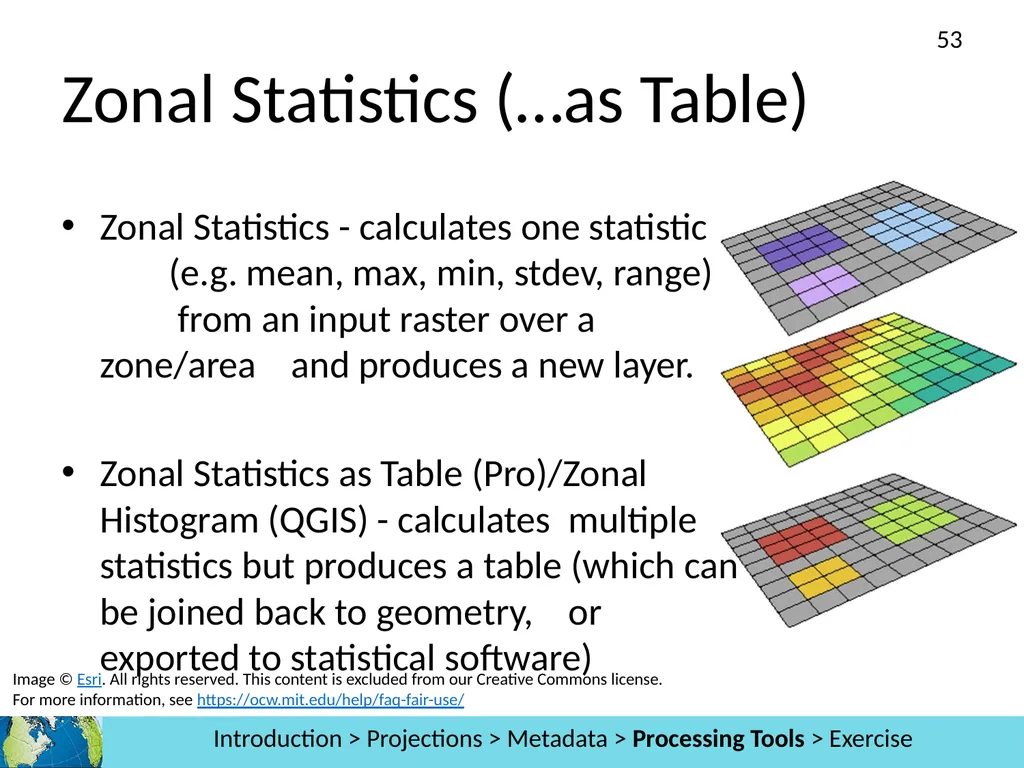 GIS Level 2: Introduction to Spatial Analysis - slide 53 of 70