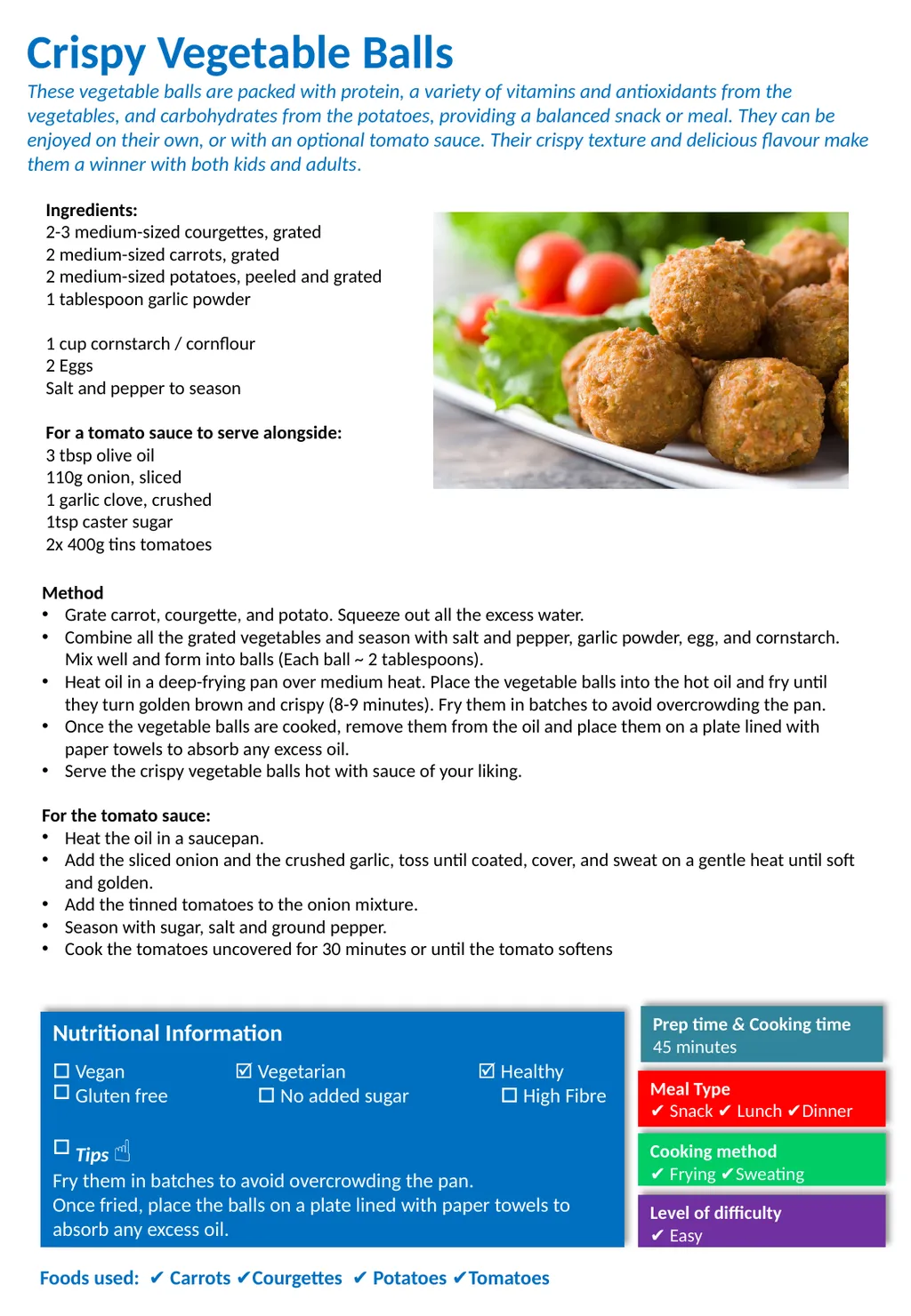 Ingredients: 2-3 medium-sized courgettes, grated 2
