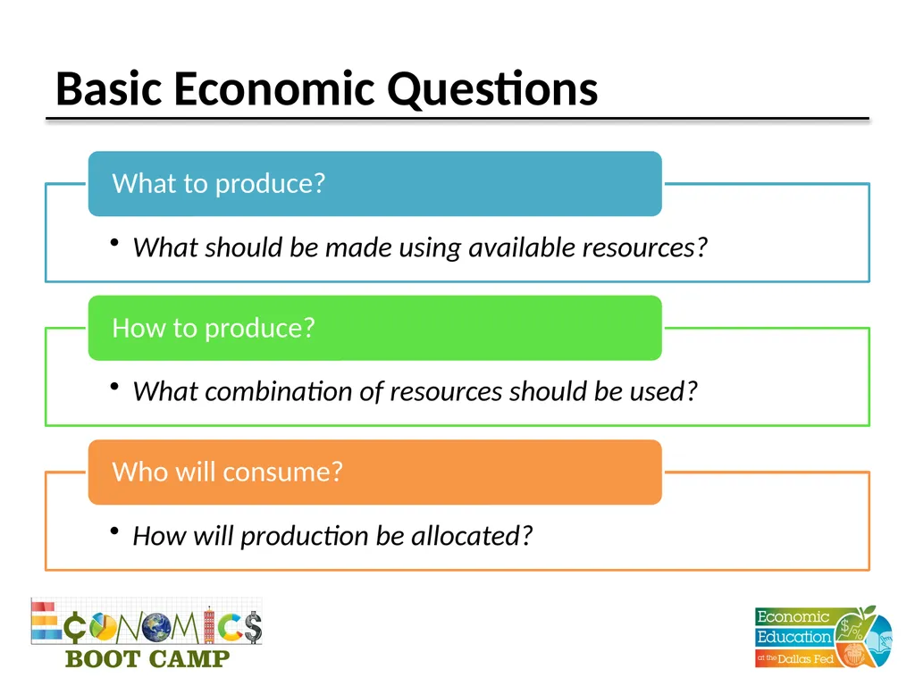 Session 2 Economic Systems Disclaimer: The views - slide 6 of 19
