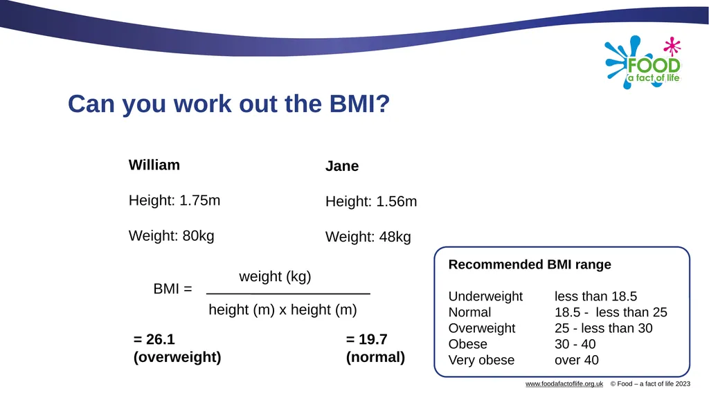 Nutritional needs through life The key stages in - slide 32 of 40