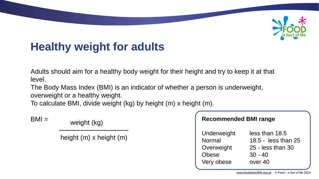 Nutritional needs through life The key stages in - slide 31 of 40