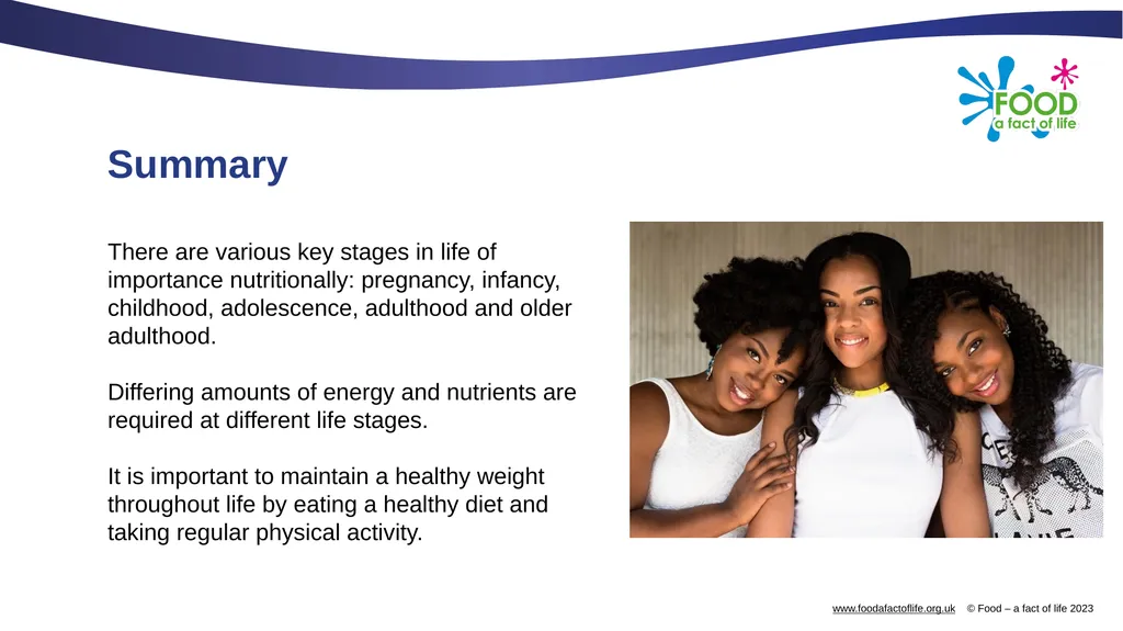Nutritional needs through life The key stages in - slide 38 of 40