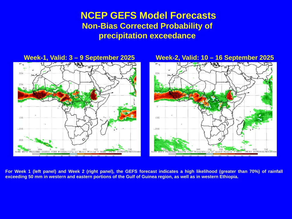 The African Monsoon Recent Evolution and Current - slide 8 of 12