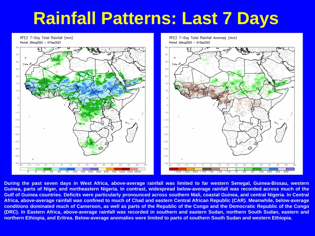 The African Monsoon Recent Evolution and Current - slide 6 of 12