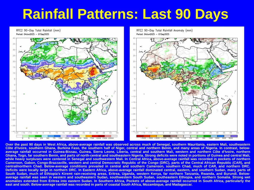The African Monsoon Recent Evolution and Current - slide 4 of 12