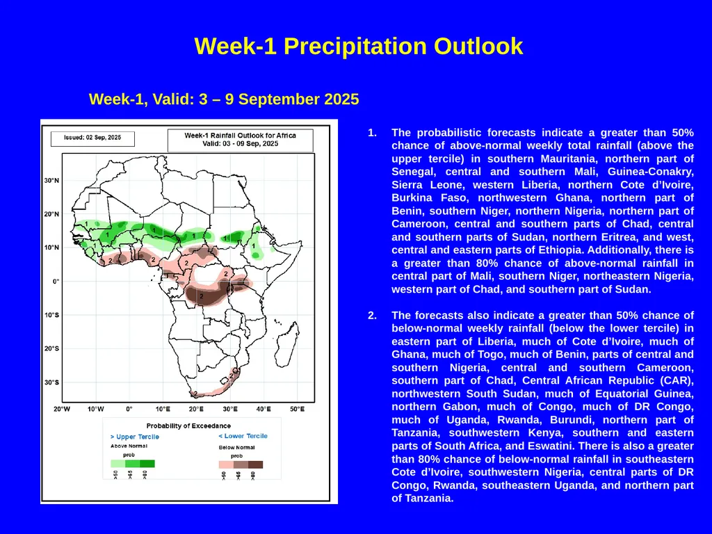 The African Monsoon Recent Evolution and Current - slide 10 of 12