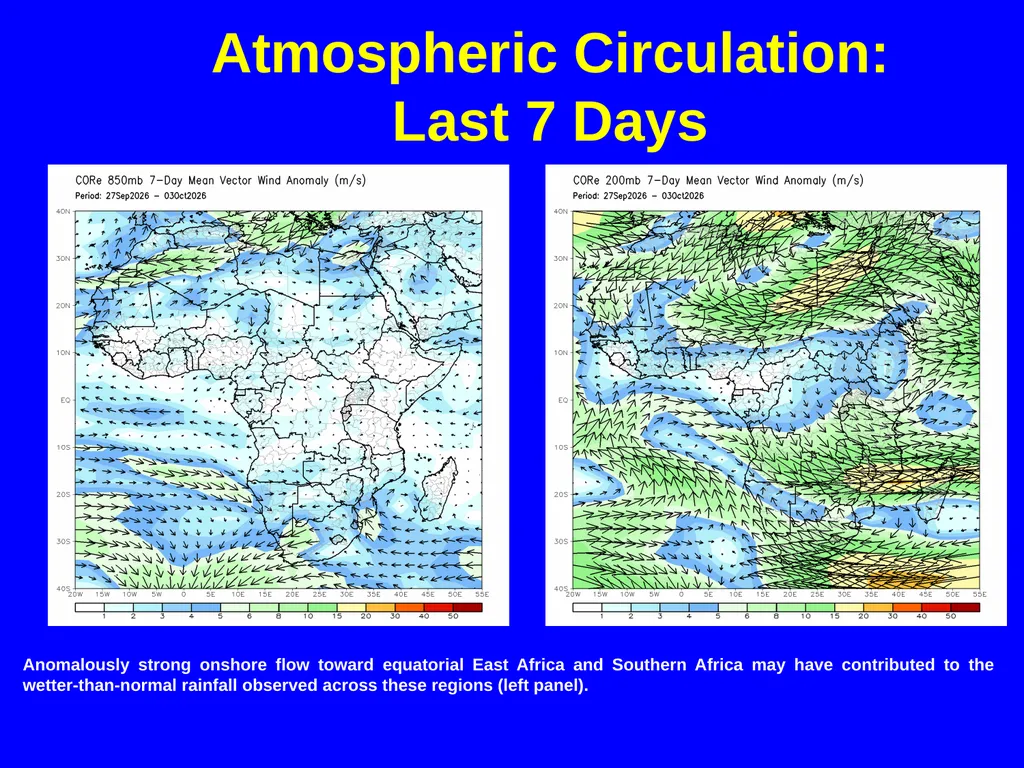 The African Monsoon Recent Evolution and Current - slide 7 of 12