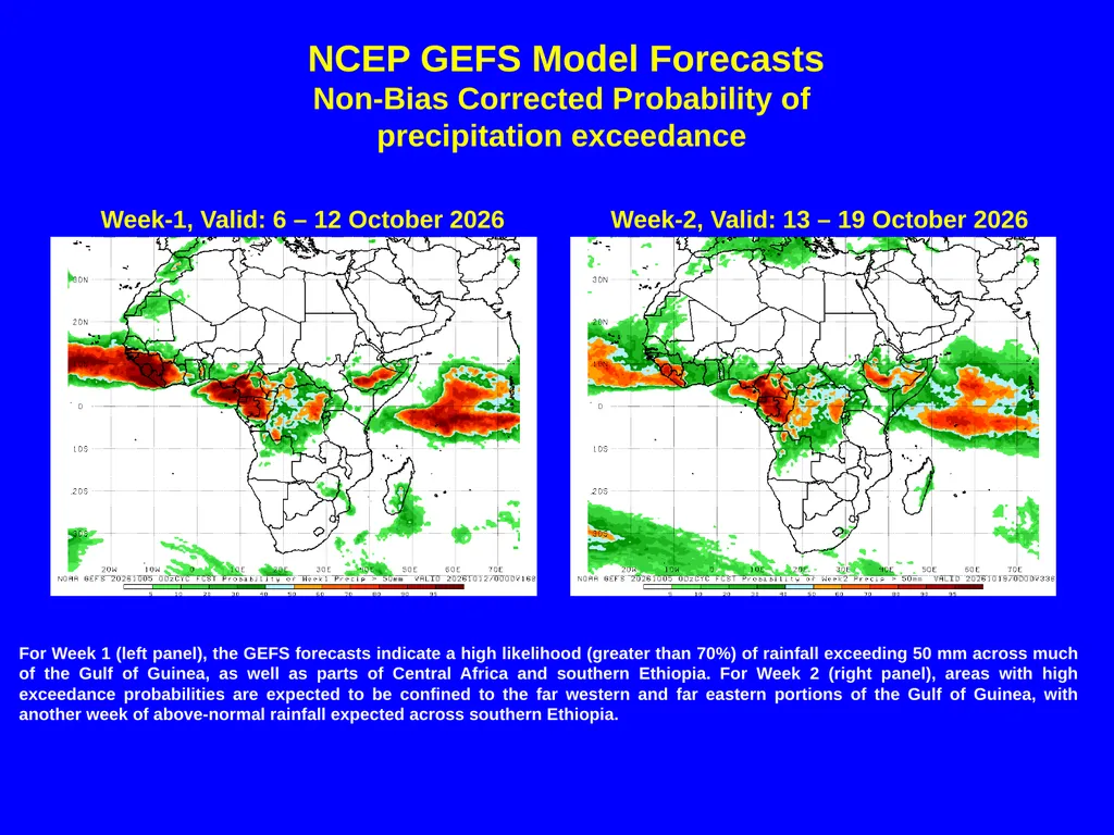 The African Monsoon Recent Evolution and Current - slide 8 of 12