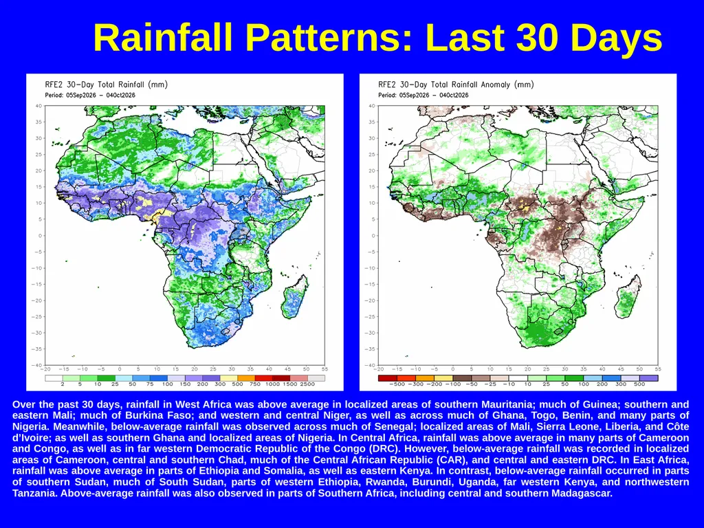 The African Monsoon Recent Evolution and Current - slide 5 of 12
