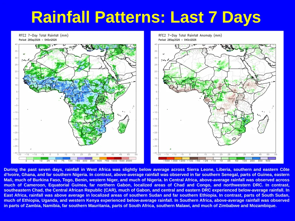 The African Monsoon Recent Evolution and Current - slide 6 of 12