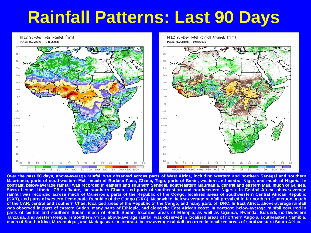 The African Monsoon Recent Evolution and Current - slide 4 of 12