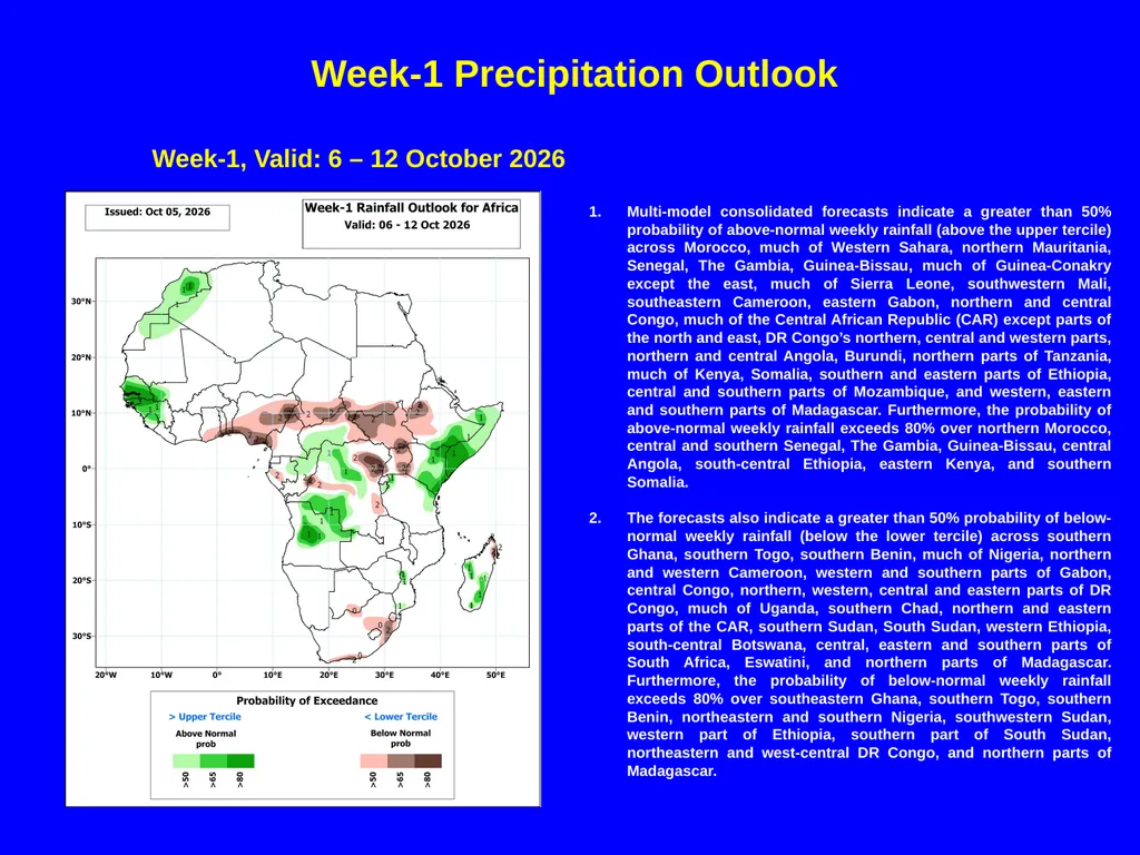 The African Monsoon Recent Evolution and Current - slide 10 of 12