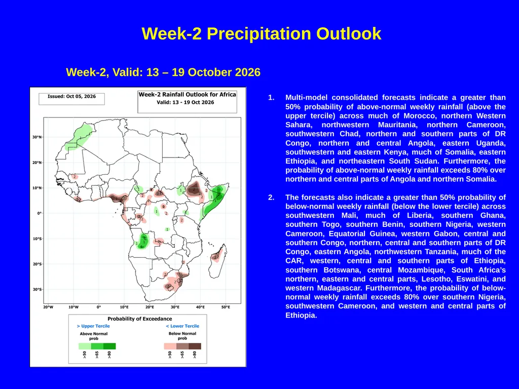 The African Monsoon Recent Evolution and Current - slide 11 of 12