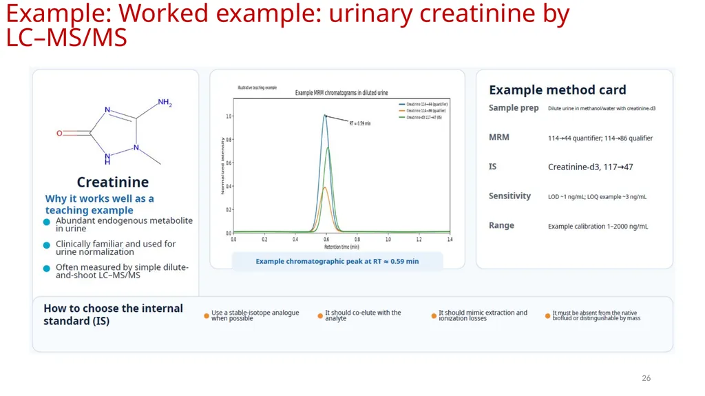Laboratory Demonstration - 1 Analytical Chemistry - slide 26 of 33