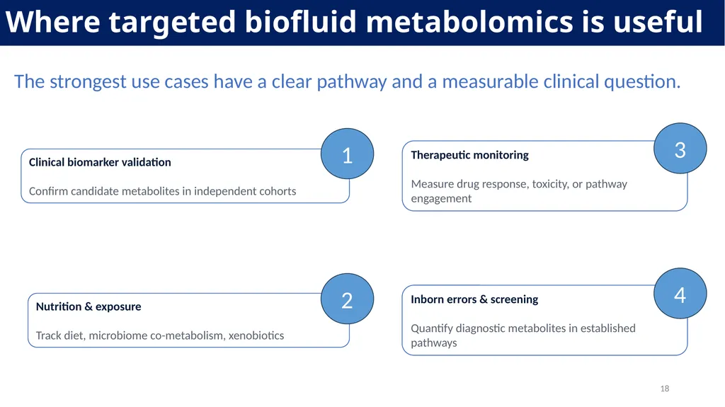 Laboratory Demonstration - 1 Analytical Chemistry - slide 18 of 33