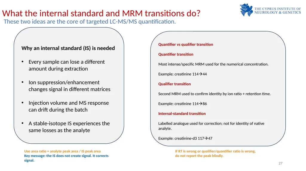 Laboratory Demonstration - 1 Analytical Chemistry - slide 27 of 33