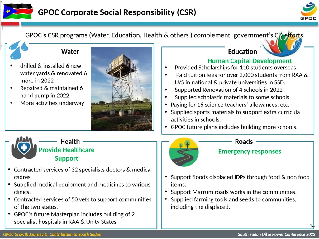 GREATER PIONEER OPERATING CO. LTD. Open “GPOC’s - slide 14 of 21