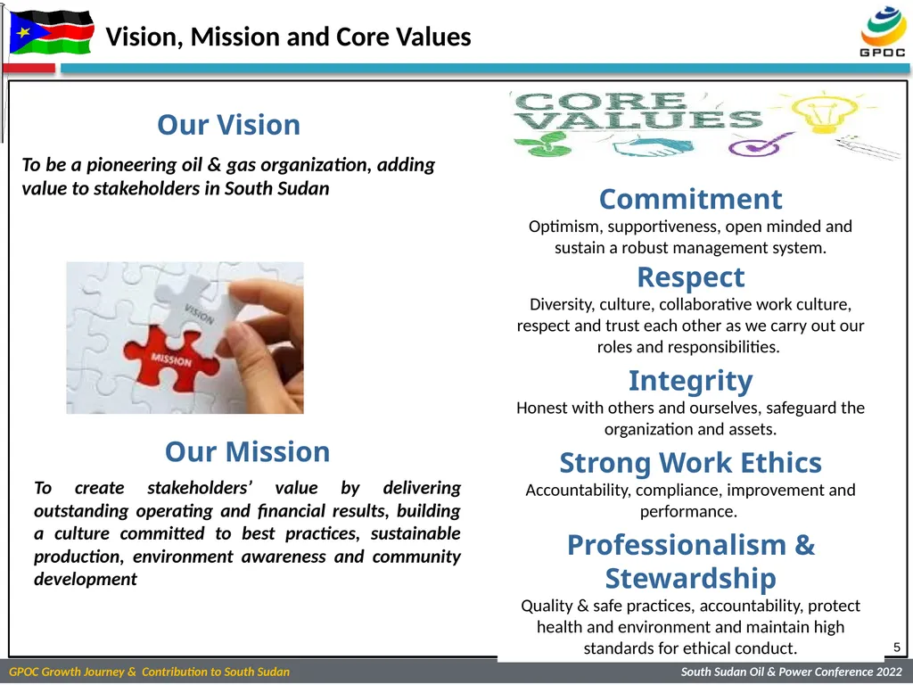 GREATER PIONEER OPERATING CO. LTD. Open “GPOC’s - slide 5 of 21