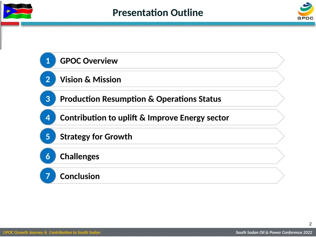 GREATER PIONEER OPERATING CO. LTD. Open “GPOC’s - slide 2 of 21