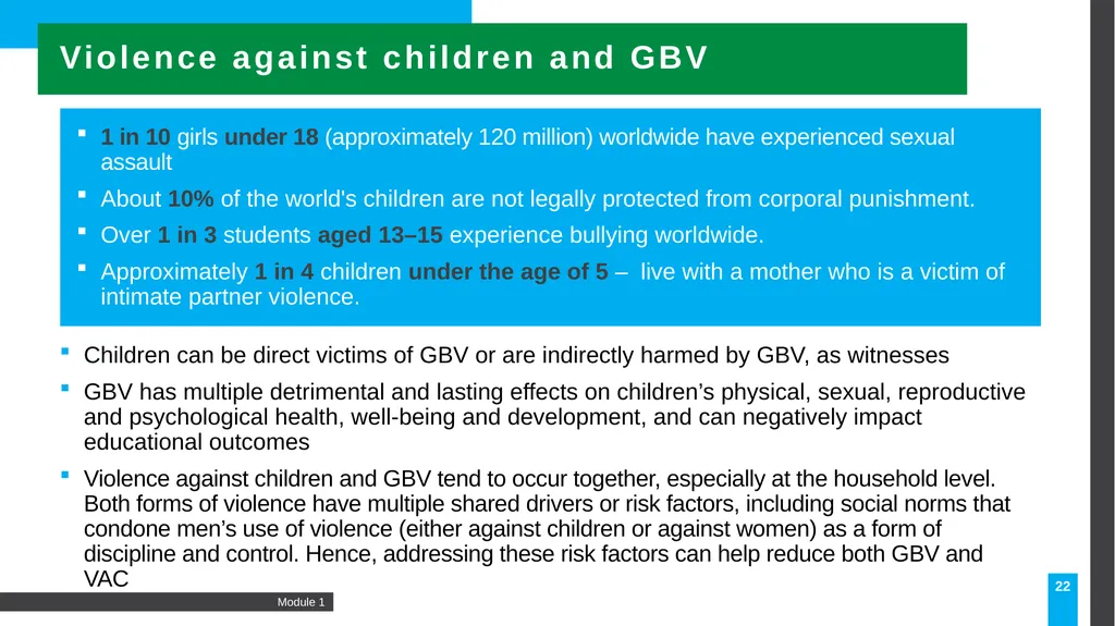 MODULE Introduction to gender-based violence (GBV) - slide 22 of 44