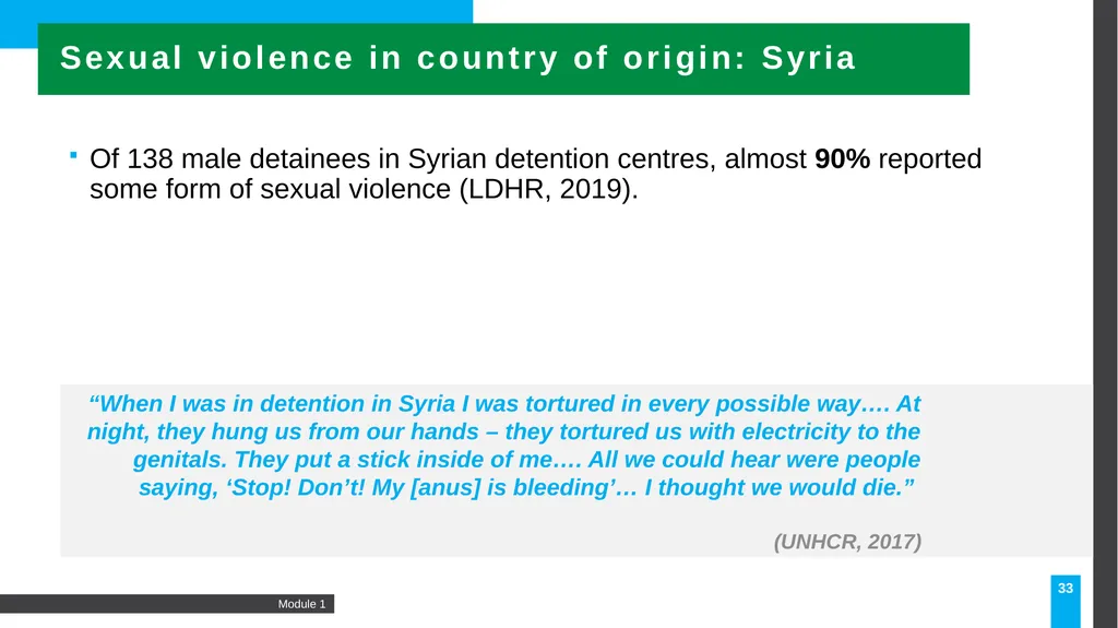 MODULE Introduction to gender-based violence (GBV) - slide 33 of 44