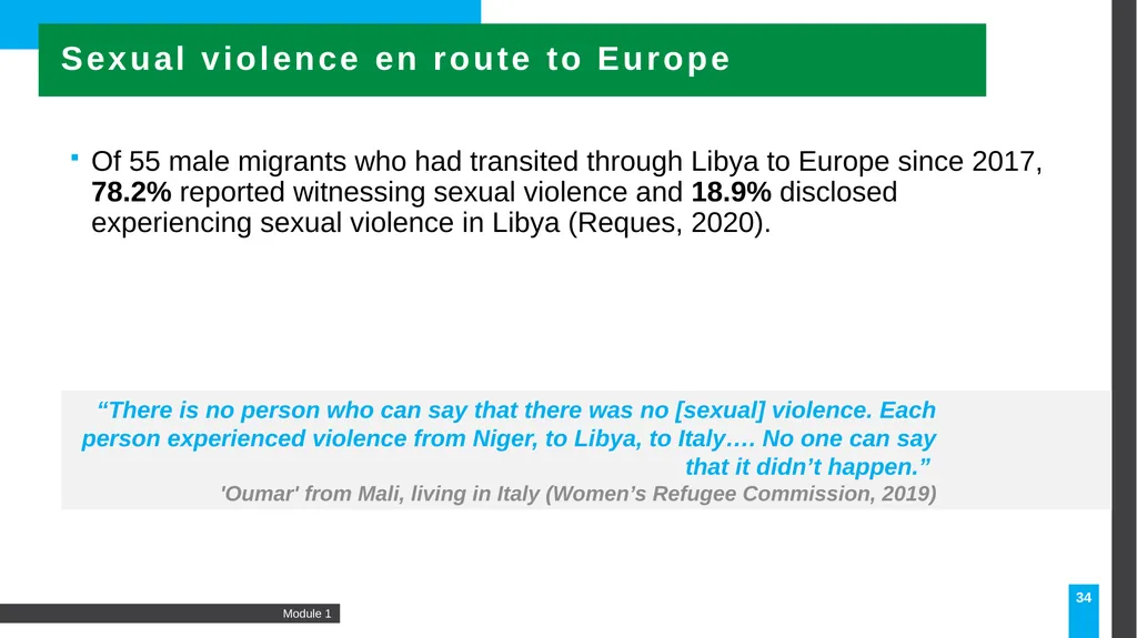 MODULE Introduction to gender-based violence (GBV) - slide 34 of 44