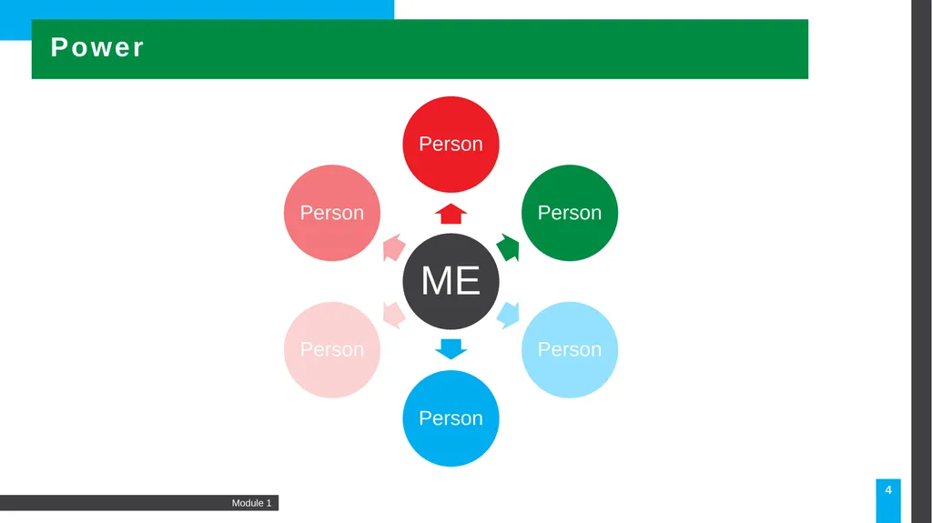 MODULE Introduction to gender-based violence (GBV) - slide 4 of 44