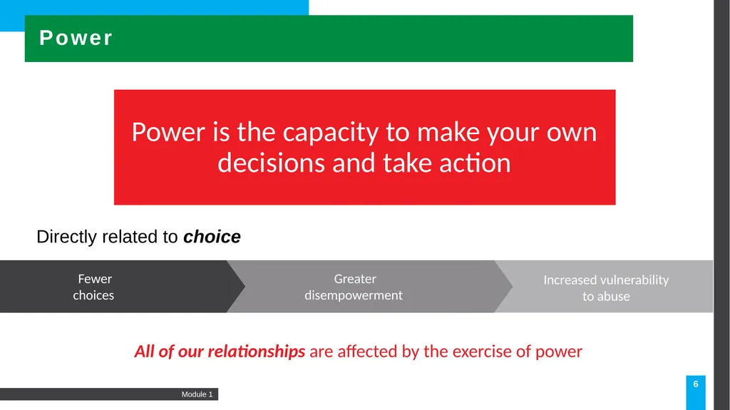 MODULE Introduction to gender-based violence (GBV) - slide 6 of 44