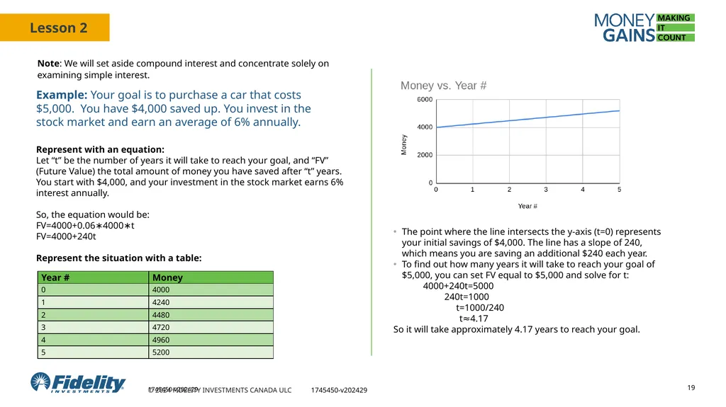 The difference between saving and investing 1 Why - slide 19 of 19