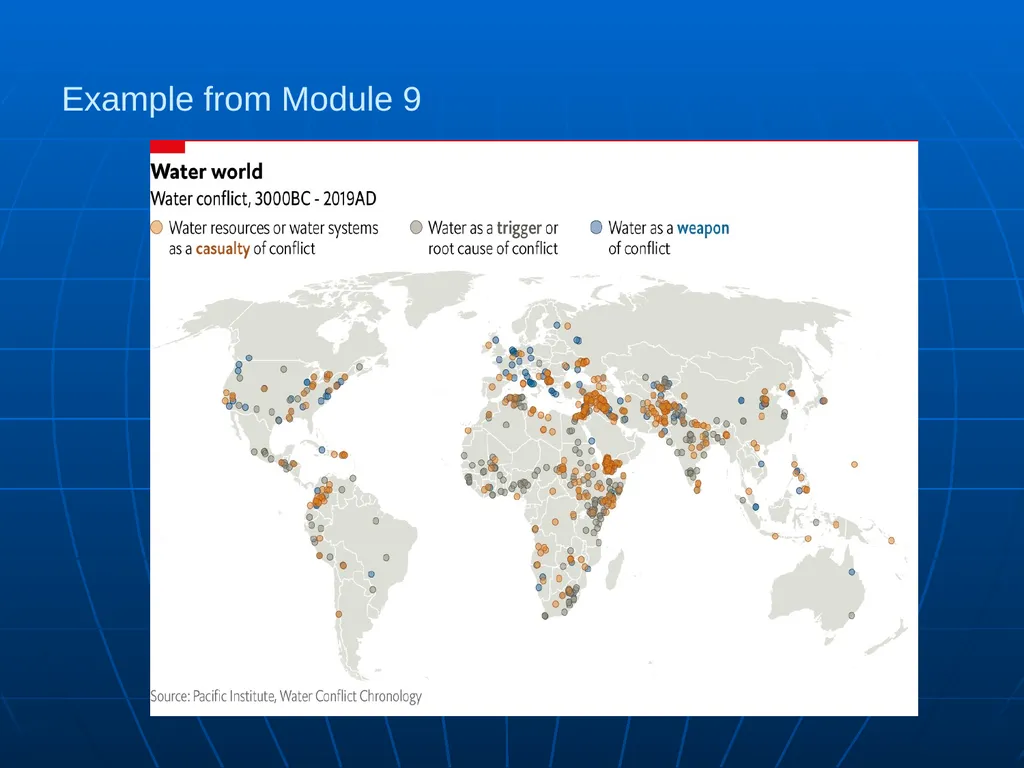 Global Water Modules Module 1: Introduction to - slide 29 of 33